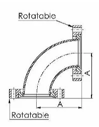 CF 90 Elbow Dimensions