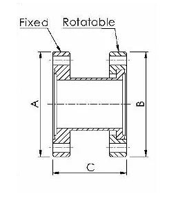 CF Full Nipple Dimensions