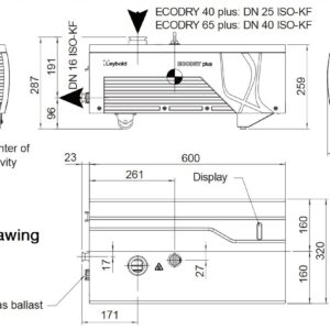 Leybold EcoDry Plus Multi-Stage Roots Pump - Image 3