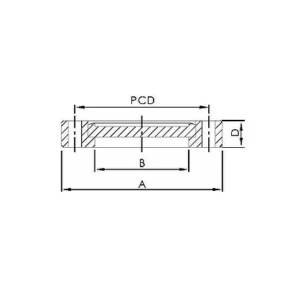 CF Blank Rotatable - Thru Dimensions