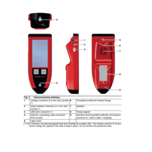 Pfeiffer ASM and ASI Remote Control Diagram Pic