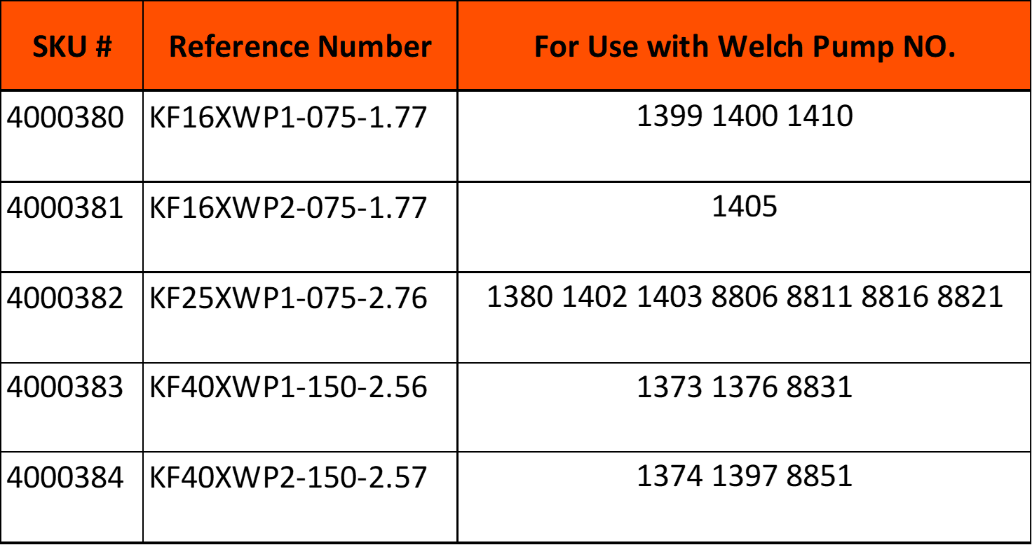 KF to Welch Pump Adapter Reference_01