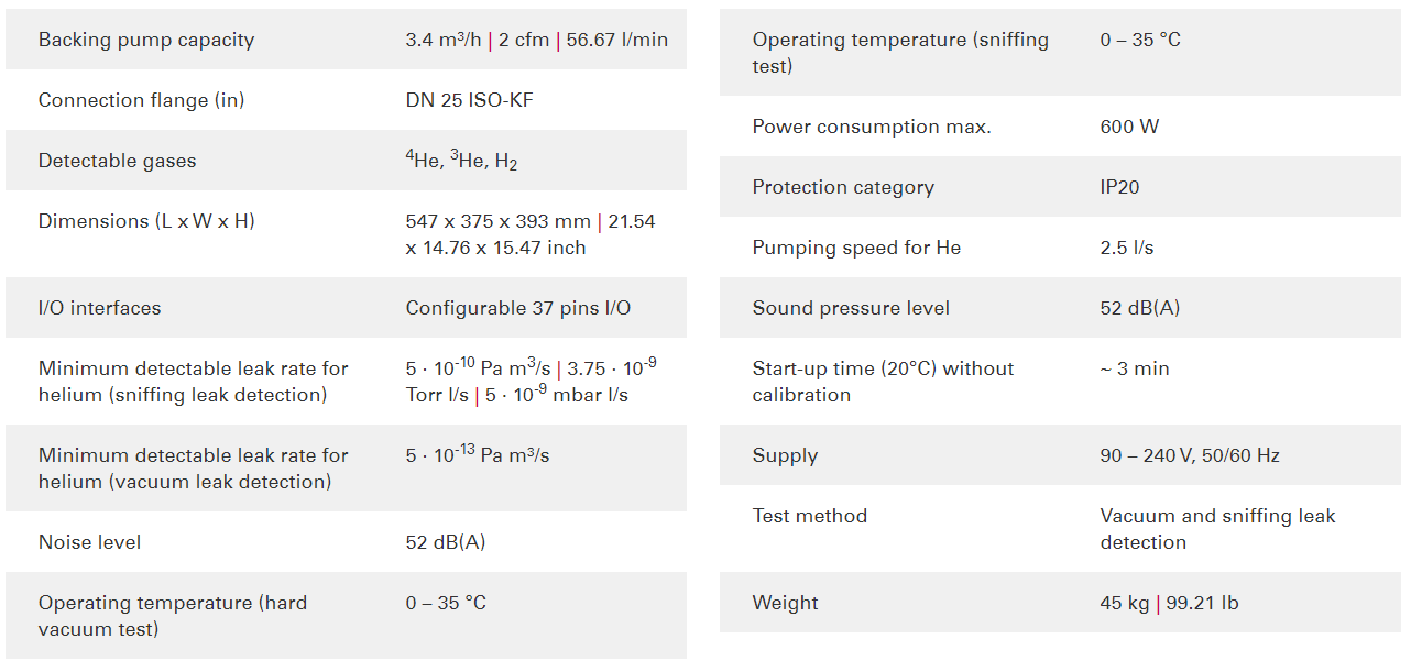 Pfeiffer ASM 340 Leak Detector Specifications