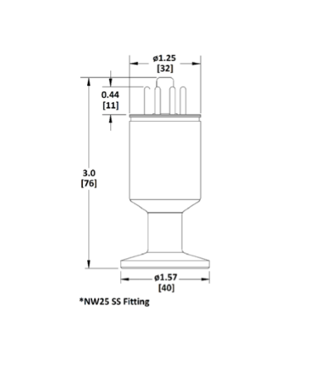 Televac 4A Convection Gauge Dimensions