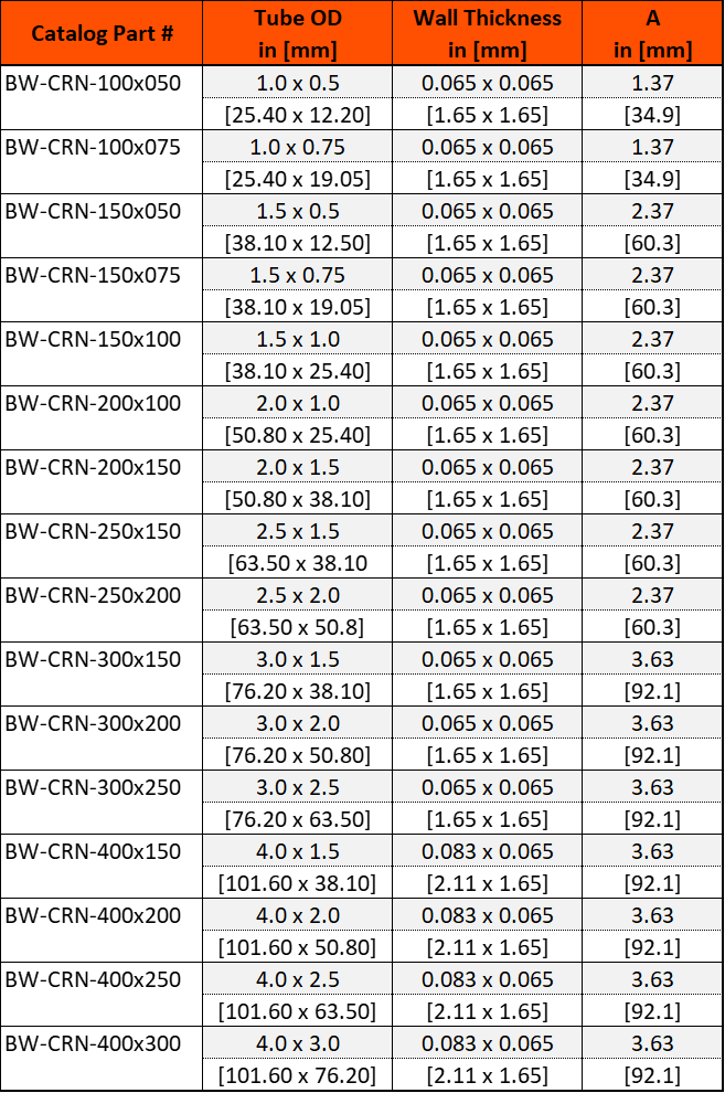 Weld Conical Reducers Dimension List