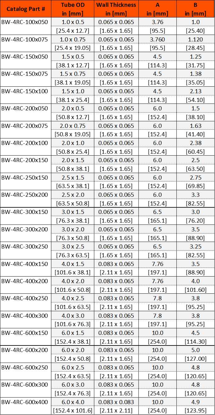 Weld 4-Way Reducing Crosses Dimension List