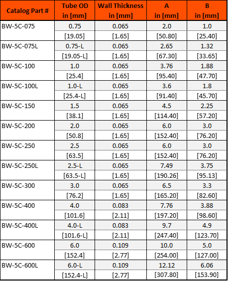 Weld 5-Way Equal Cross Dimension List