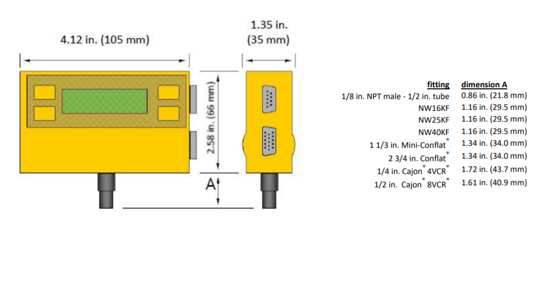 InstruTech Super Bee Convection Gauge Dimensions