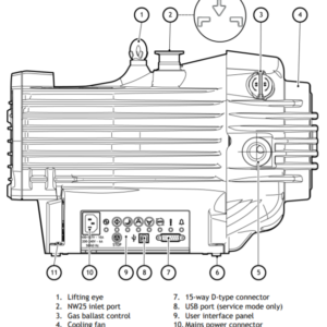Edwards nXDS6i Dry Scroll Pump Picture 1