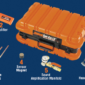 Detector Equipment Description