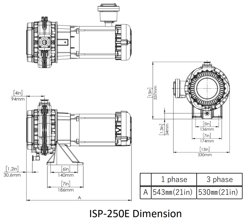 Anest Iwata Explosion Proof Dry Scroll Pump ISP-250E Dimensions