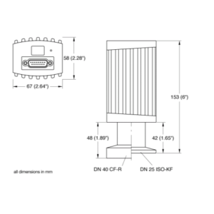IoniVac ITR 90 Gauge Display Dimensions