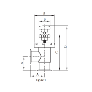 Manual Angle Poppet Valve - Figure 1 Dimensions