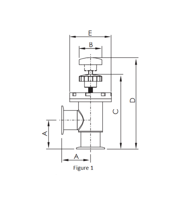 Manual Angle Poppet Valve - Figure 1 Dimensions
