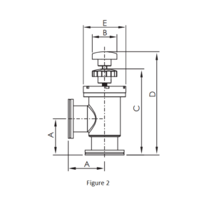 Manual Angle Poppet Valve - Figure 2 Dimensions