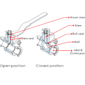 Manual KF Ball Valves Diagram