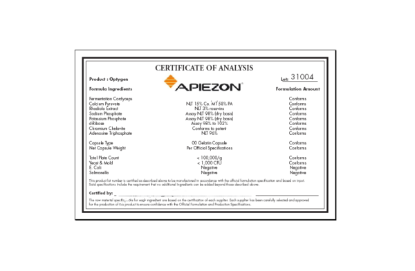 Apiezon Material Certification