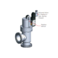 Pneumatic Angle Valve CF Double Acting Diagram